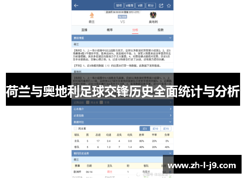 荷兰与奥地利足球交锋历史全面统计与分析