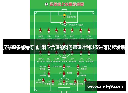 足球俱乐部如何制定科学合理的财务管理计划以促进可持续发展