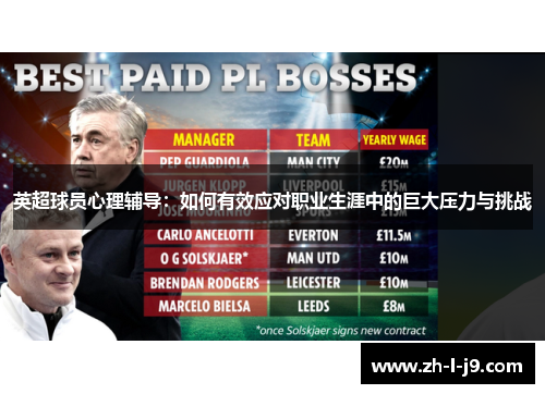 英超球员心理辅导：如何有效应对职业生涯中的巨大压力与挑战