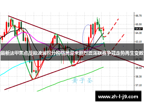 最新法甲焦点战掀波澜积分榜格局迎来剧烈震荡联赛争冠走势再生变数 最新法甲焦点战掀波澜积分榜格局迎来剧烈震荡联赛争冠走势再生变数