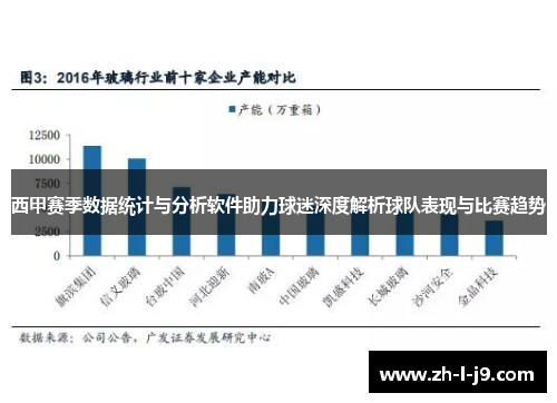 西甲赛季数据统计与分析软件助力球迷深度解析球队表现与比赛趋势 西甲赛季数据统计与分析软件助力球迷深度解析球队表现与比赛趋势