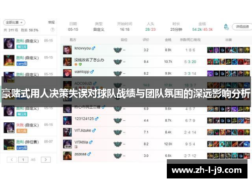 豪赌式用人决策失误对球队战绩与团队氛围的深远影响分析