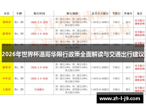 2026年世界杯温哥华限行政策全面解读与交通出行建议 2026年世界杯温哥华限行政策全面解读与交通出行建议