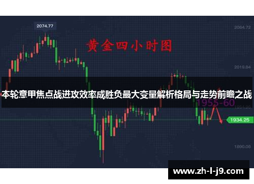 本轮意甲焦点战进攻效率成胜负最大变量解析格局与走势前瞻之战 本轮意甲焦点战进攻效率成胜负最大变量解析格局与走势前瞻之战
