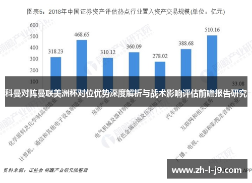 科曼对阵曼联美洲杯对位优势深度解析与战术影响评估前瞻报告研究 科曼对阵曼联美洲杯对位优势深度解析与战术影响评估前瞻报告研究