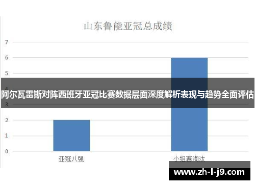 阿尔瓦雷斯对阵西班牙亚冠比赛数据层面深度解析表现与趋势全面评估