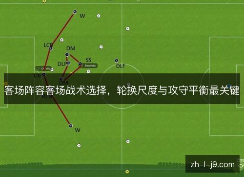 客场阵容客场战术选择,轮换尺度与攻守平衡最关键 客场阵容客场战术选择,轮换尺度与攻守平衡最关键